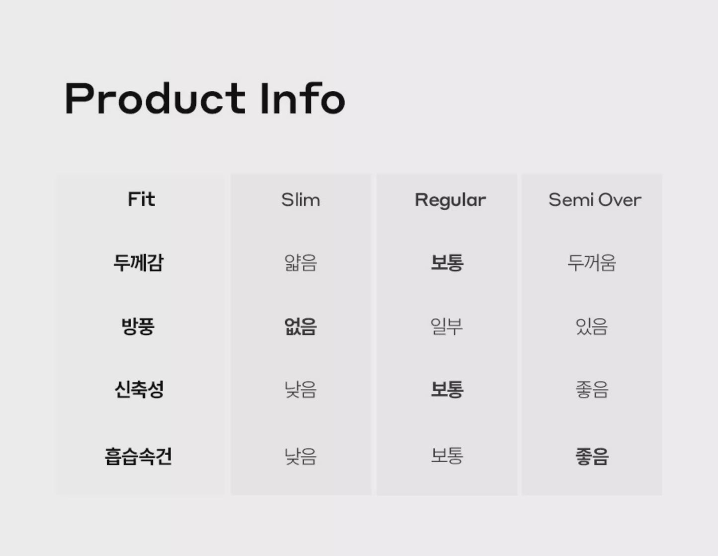 신축스트레이트팬츠 (Stretch straight pants)