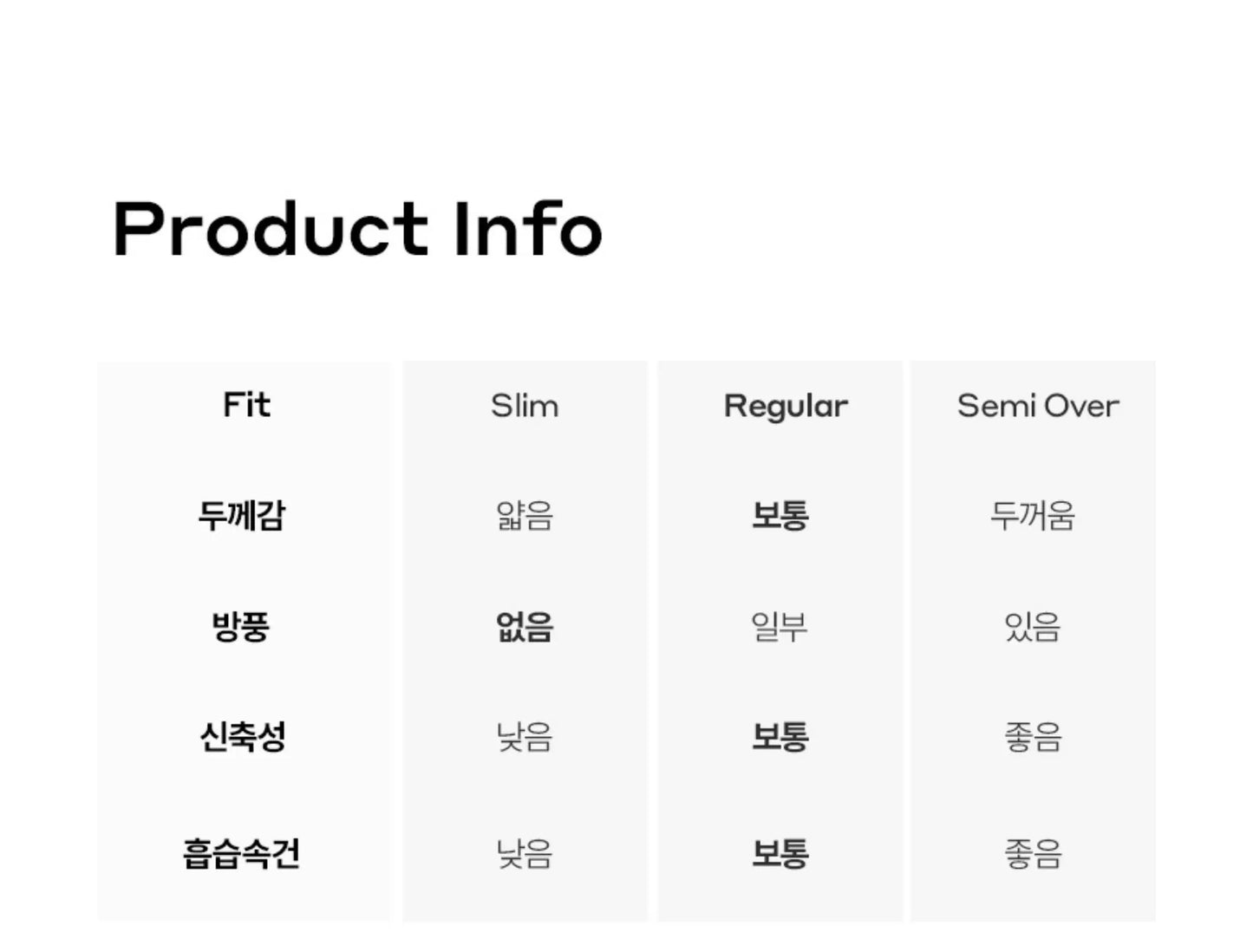 필링니트가디건 (Pilling knit cardigan)